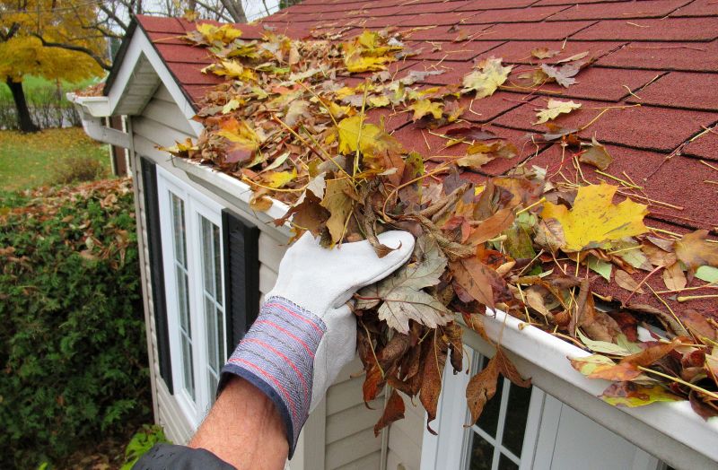 When to Hire for Gutter Cover Service